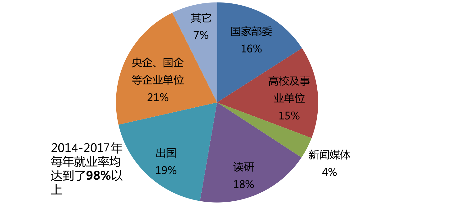 澳博娱乐